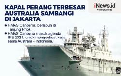 Infografis Kapal Perang Terbesar Australia Merapat di Jakarta