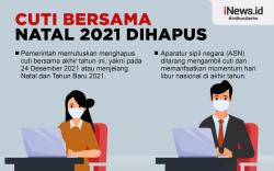 Infografis Cuti Bersama Natal 2021 Dihapus