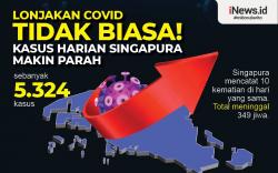 Infografis Lonjakan Tidak Biasa, Kasus Harian Singapura Makin Parah