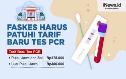 Infografis Faskes Harus Patuhi Tarif Baru Tes PCR