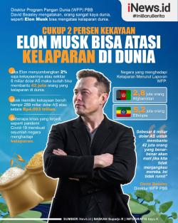 Infografis Cukup 2 Persen Kekayaan Elon Musk Bisa Atasi Kelaparan di Dunia
