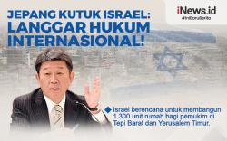 Infografis Jepang Kutuk Israel Langgar Hukum Internasional