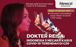 Infografis Indonesia Masuk 5 Negara Kasus Covid-19 Terendah di G20