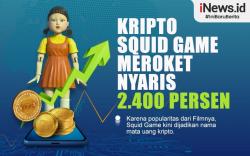 Infografis Kripto Squid Game Meroket Nyaris 2.400 Persen