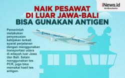 Infografis Naik Pesawat di Luar Jawa-Bali Bisa Gunakan Antigen