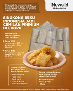 Infografis Singkong Beku Indonesia Jadi Cemilan Premium di Eropa