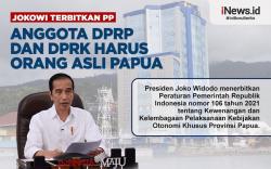 Infografis Jokowi Terbitkan PP Atur Anggota DPRP dan DPRK Harus Orang Asli Papua