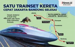 Infografis Desain Eksterior Kereta Cepat Jakarta-Bandung yang Terinspirasi Komodo