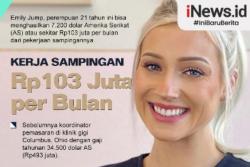 Infografis Kerja Sampingan Rp103 Juta per Bulan