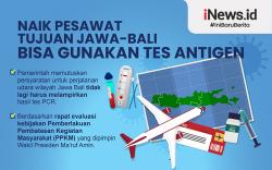 Infografis Naik Pesawat Tujuan Jawa-Bali Bisa Gunakan Tes Antigen