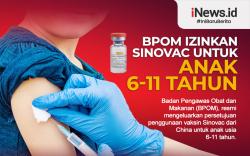 Infografis BPOM Izinkan Sinovac untuk Anak 6-12 Tahun