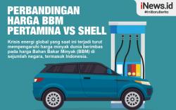 Infografis Perbandingan Harga BBM Pertamina Vs Shell 