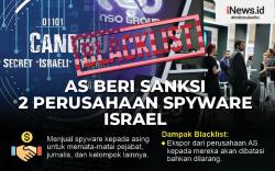 Infografis 2 Perusahaan Israel Dapat Sanksi AS gara-gara Jual Spyware ke Asing