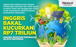 Infografis Inggris Bakal Kucurkan Rp7 Triliun Dukung Investasi Perubahan Iklim di Indonesia