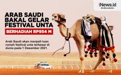 Infografis Arab Saudi Tuan Rumah Festival Unta Terbesar di Dunia