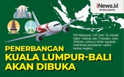 Infografis Penerbangan Kuala Lumpur-Bali Akan Dibuka