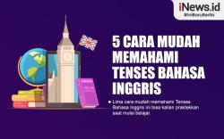 Infografis 5 Cara Mudah Memahami Tenses Bahasa Inggris