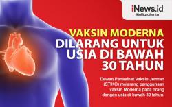 Infografis Larangan Vaksin Moderna Bagi Usia di Bawah 30 Tahun karena Berisiko Peradangan Jantung