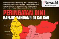 Infografis Peringatan Dini Banjir Bandang di Kalimantan Barat