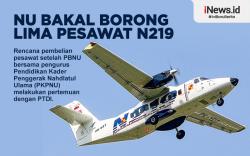 NU Bakal Borong 5 Pesawat N219 Produksi PTDI Seharga Rp400 Miliar 
