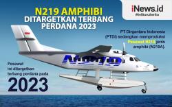 Infografis N219 Amphibi Ditargetkan Terbang Perdana 2023
