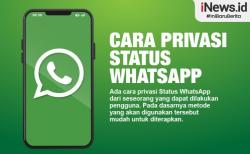 Infografis Cara Privasi Status WhatsApp dari Seseorang