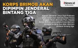 Infografis Korps Brimob Akan Dipimpin Jenderal Bintang Tiga
