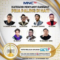 Inilah Nominasi Penyanyi Dangdut Pria Paling di Hati di Anugerah Dangdut Indonesia 2021