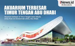 Infografis Akuarium Terbesar Timur Tengah Abu Dhabi