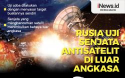 Infografis Rusia Uji Senjata Antisatelit di Luar Angkasa