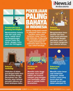Infografis Daftar Pekerjaan Paling Berbahaya di Indonesia, Salah Satu Risikonya Kena Virus 