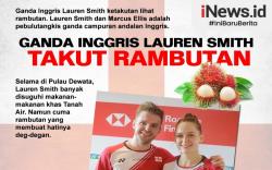 Infografis Pebulu Tangkis Inggris Lauren Smith Takut Rambutan