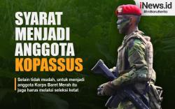 Infografis Syarat Menjadi Anggota Kopassus