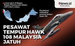 Infografis Pesawat Tempur Hawk 108 Malaysia Jatuh