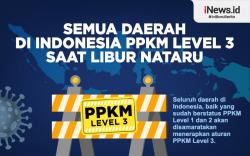Dukung PPKM Level 3, Ridwan Kamil: Jangan Sampai Kita Euforia saat Nataru <
