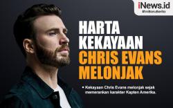 Infografis Harta Kekayaan Chris Evans Melonjak