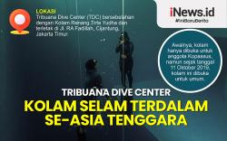 Infografis Kolam Terdalam se-Asia Tenggara Tempat Kopassus Latihan Selam