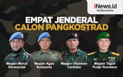 Infografis Empat Jenderal Calon Pangkostrad