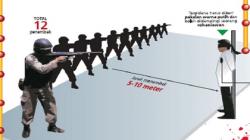 KPK: Pelaku Penyalahgunaan Bantuan Gempa Cianjur Layak Dihukum Mati<