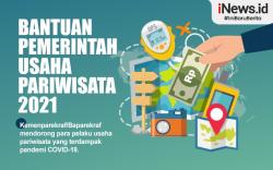 Infografis Bantuan Pemerintah Usaha Pariwisata 2021