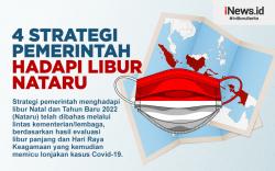 Infografis 4 Strategi Pemerintah Hadapi Libur Nataru