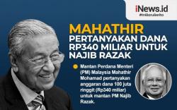 Infografis Mahathir Pertanyakan Anggaran Rp340 Miliar untuk Najib Razak