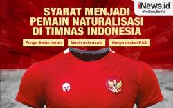 Infografis Syarat Menjadi Pemain Naturalisasi di Timnas Indonesia
