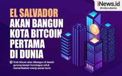 Infografis El Salvador Akan Bangun Kota Bitcoin Pertama di Dunia