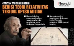 Infografis Catatan Tangan Albert Einstein soal Teori Relativitas Laku Rp188 Miliar