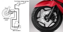 Mengenal Fitur ABS pada Sepeda Motor, Ini Komponen dan Fungsinya