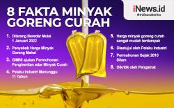Infografis 8 Fakta Minyak Goreng Curah
