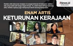 Infografis 6 Artis Keturunan Kerajaan, Ada yang Berkarier dan Jadi Warga Negara Eropa