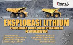 Infografis Eksplorasi Lithium, Perusahaan China Kirim Perwakilan ke Afghanistan