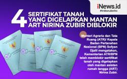 Infografis 4 Sertifikat Tanah yang Digelapkan Mantan ART Nirina Zubir Diblokir